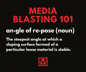 Angle of Repose Definition